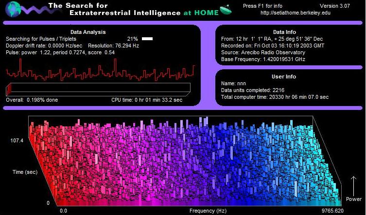SETI@home Classic screensaver (v3.07) — the distributed computing interface millions of volunteers ran on their home PCs